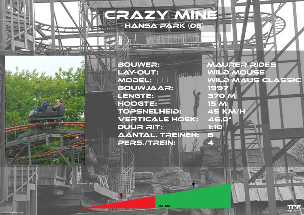 Uitgelicht Crazy Mine Hansa Park Themeparkfreaks